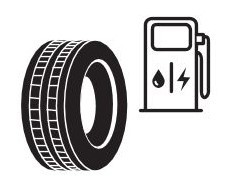 tyre label